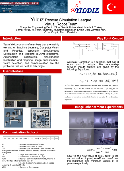 RoboCup2012_poster
